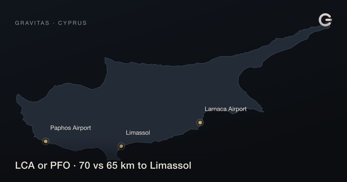 Larnaca or Paphos airport: which one to fly into for your resort