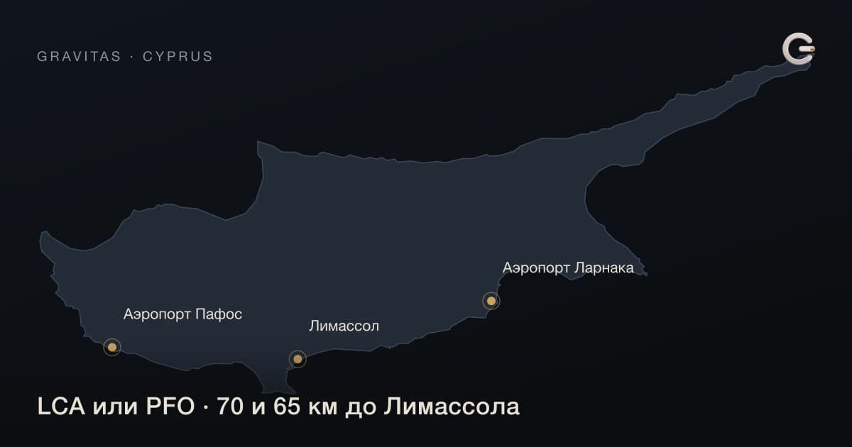 Ларнака или Пафос: в какой аэропорт лететь под ваш курорт